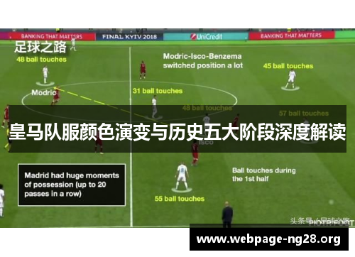 皇马队服颜色演变与历史五大阶段深度解读 皇马队服颜色演变与历史五大阶段深度解读