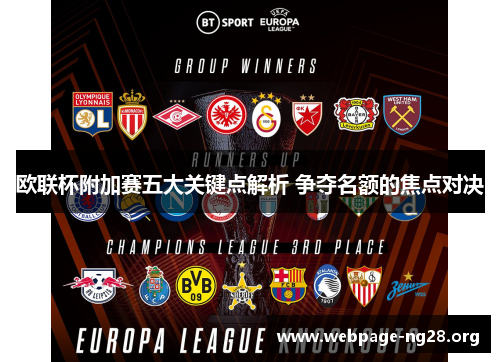欧联杯附加赛五大关键点解析 争夺名额的焦点对决